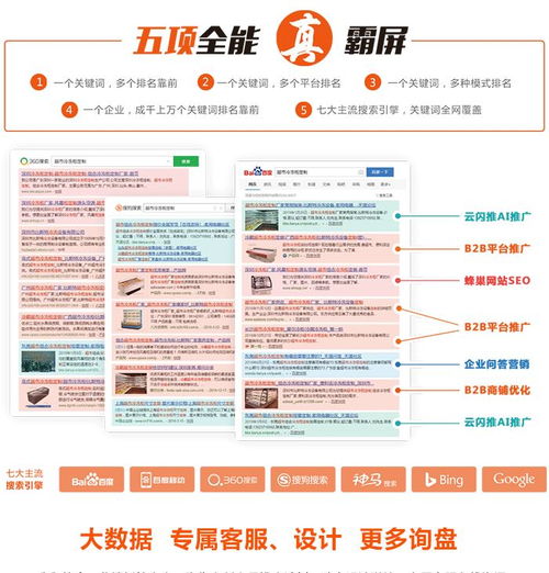 天助網(wǎng)會(huì)員價(jià)格與服務(wù)解析 淄博互搜信息科技的網(wǎng)絡(luò)信息技術(shù)推廣方案