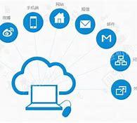 懷柔區(qū)信息網(wǎng)絡(luò)技術(shù)推廣 賦能區(qū)域發(fā)展，打造智慧未來(lái)