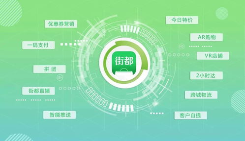 中國(guó)財(cái)富浪潮下的機(jī)遇 如何借力網(wǎng)絡(luò)信息技術(shù)推廣服務(wù)分得紅利