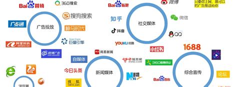 網(wǎng)絡(luò)推廣資源保障最新版 2025年02月實(shí)測與信息技術(shù)咨詢服務(wù)深度解析