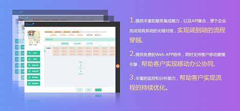 三科云 免費(fèi)工廠管理軟件開發(fā)的革新者，助力企業(yè)智能化升級
